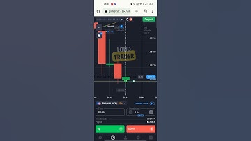 deep itm with snr level trading #binaryoptions #powerofknowledge #quotextradingstrategy