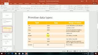 JAVA programming tutorials in urdu/hindi  (5th tutorial) Data type in JAVA