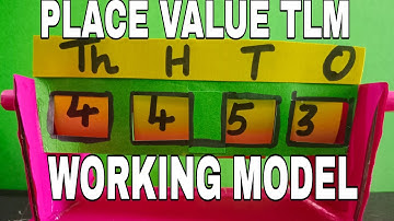 Maths Working Model| Place value working model tlm| Place value model| Maths project working model