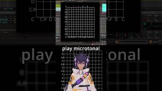 Chords grid in Ableton/Touchdesigner