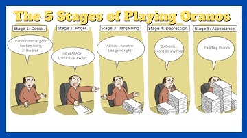 ORANOS IS A FAIR AND BALANCED GOD WITH LOTS OF COUNTER-PLAY #aom #ageofempires