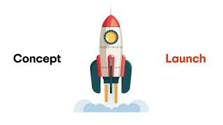 Smart Software Product Development Services Company!  #softwaredevelopmentcompany  #software