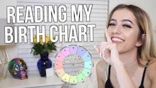 In today's video i read my birth chart and find out i'm a scorpio sun
capricorn moon! dig lil deeper into astrological traits,
strengths/weaknesse...