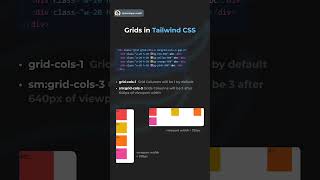 Learn to create responsive grids in tailwind CSSFollow for more and don’t forget to save so that you