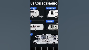 HZRVTECH RV Keyless Entry - Ultimate Security Upgrade