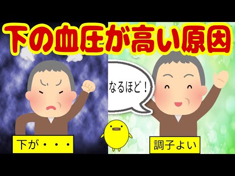 血圧の下が高くなる2つの原因と、解決するための３つの方法