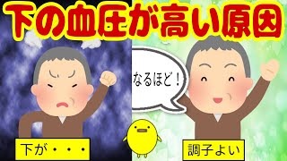 血圧の下が高くなる2つの原因と、解決するための３つの方法