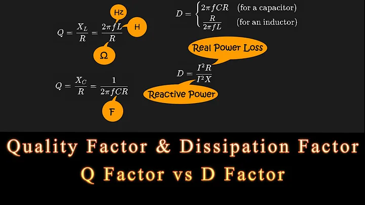 Quality Factor & Dissipation Factor Explained | Q Factor vs D Factor