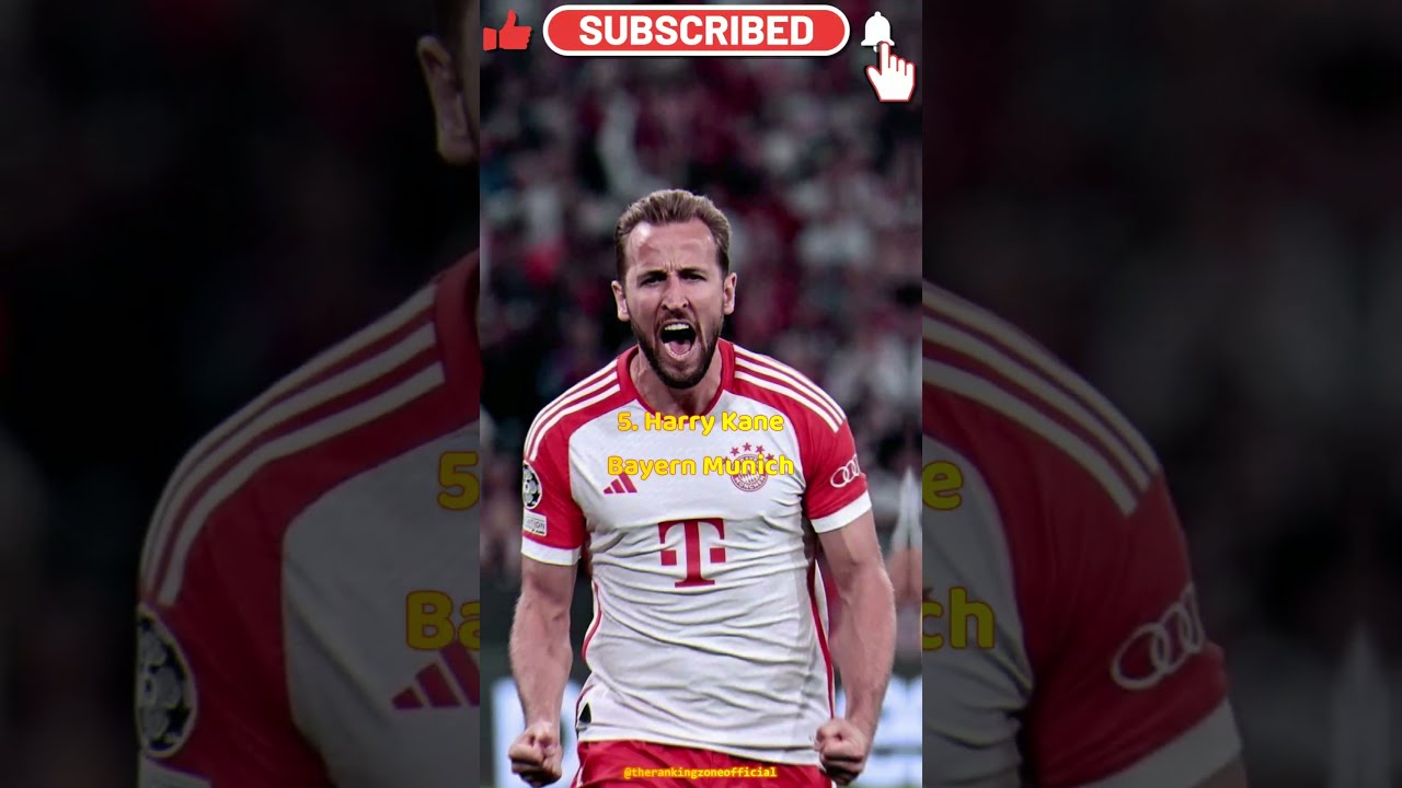  Top 10 Best Goal Scorers Of 2025 Shortvideo India Football Soccer Top10 Goals