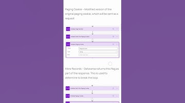 RETRIEVE MORE THAN 5000 RECORDS FROM DATAVERSE BY USING POWERAUTOMATE