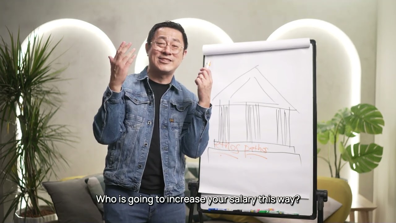 Module 3.1: Money & Persuasion: Ethos, Pathos, Logos Explained