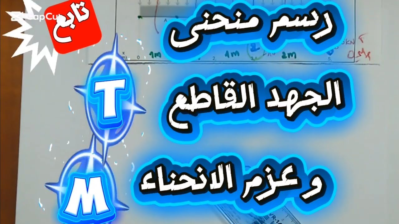 الجزء الثاني تمرين 1 الانحناء البسيط رسم المنحنيات