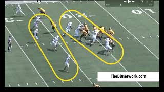Full Watch This To Learn Elite Safety Techniques | Jaylen Reed Update