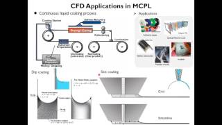 Introduction to CFD