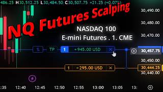 This NQ Trade Looked Bad at First… | Scalping Video