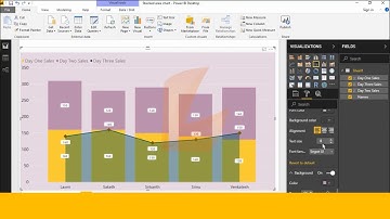 How to create line and stacked column chart || laxmi skills power bi desktop.part (17)