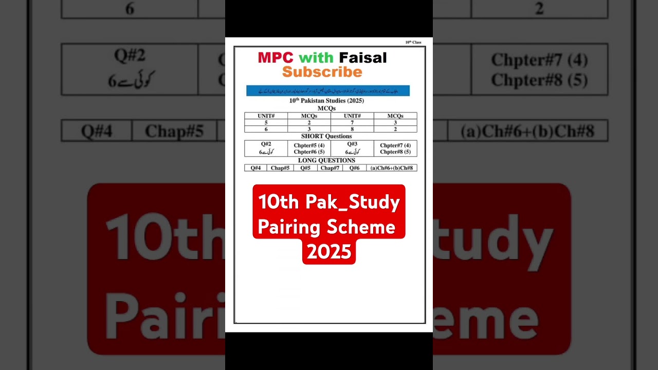 10th pak study pairing scheme 2025 | 10th class pak study pairing scheme 2025 all subjects