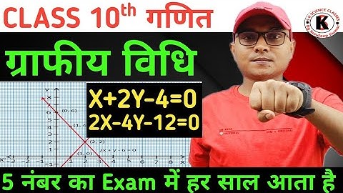 #Maths ग्राफीय विधि | Board Exam 2023 | Class 10th #Graph, 5 नंबर का Exam में हर साल आता है