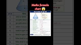 Maths formula #maths #mathshorts #shortvideo #ytshorts #trend #song #socialmediatips #youtube #sorts