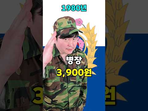 시대별 군인(<strong>병사</strong>)계급별 월급 변화