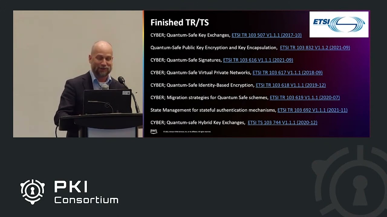 PQC at the European Telecommunications Standards Institute ETSI