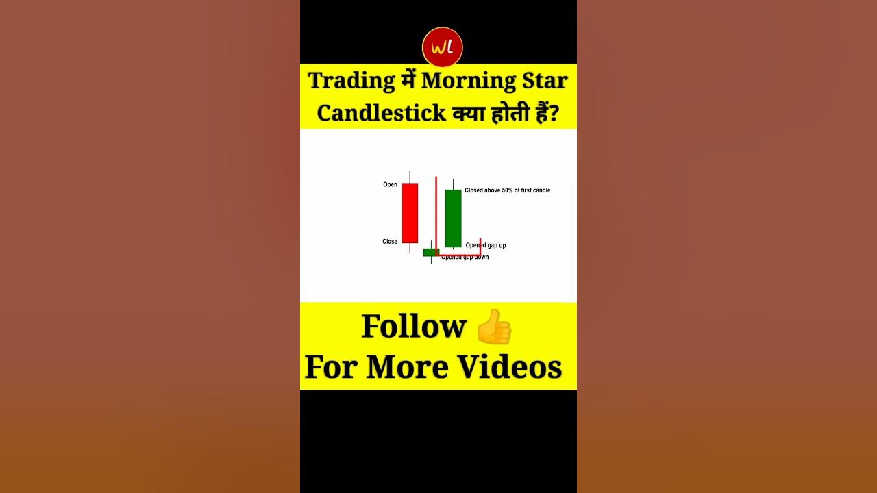 what-is-morning-star-candlestick-ytshorts-stockmarket-youtube