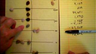 Counting Board Abacus: 02 Addition & Subtraction
