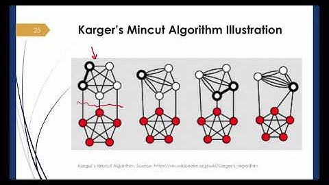 Lesson 4   Introduction to Karger