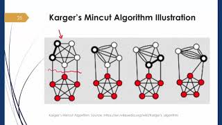 Lesson 4   Introduction to Karger's mincut algorithm