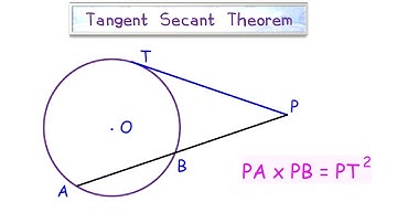 26) Tangent Secant Theorem proof