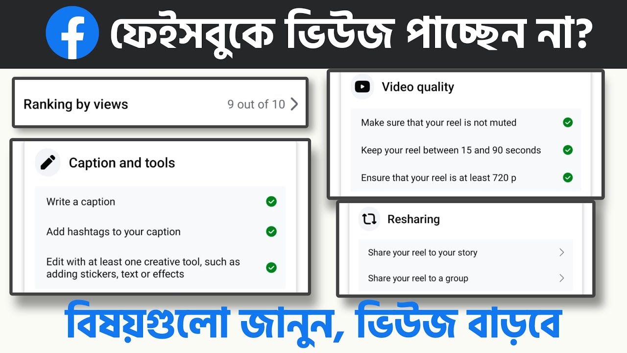 Facebook Reels or Videos Ranking by views | Learn Facebook Best practices | Increase Facebook views