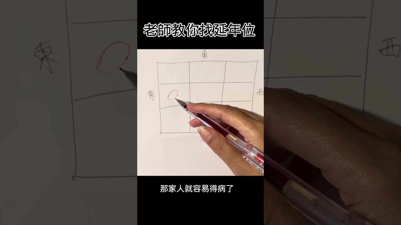 易經風水 #分享 #易经 教你找延年位！ 縮圖