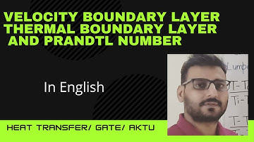 Velocity Boundary Layer* Thermal Boundary Layer* Prandl Number* Lecture-2 * Convective Heat Transfer