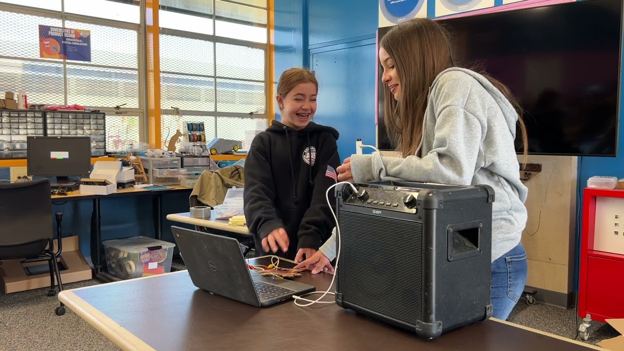 Thinkabit Rotation Video