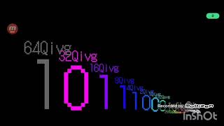 Famous Binary Numbers Extended ^ 28 WTH!!!!!! NO F! Profile