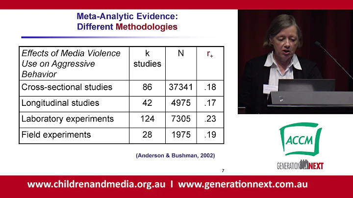 Media Violence Use as a Risk Factor for Aggression...