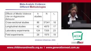 Media Violence Use as a Risk Factor for Aggression and Violence