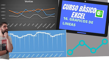 CURSO BASICO EXCEL🚀😎CAPITULO 16💪👊!COMO HACER GRAFICOS DE LINEAS EN EXCEL!!👆