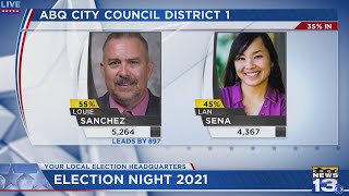 ABQ City Council District 1 seat race