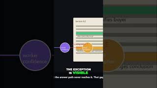 Trace AI Answer Failures with Quote Anchoring #shorts