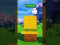 NÍVEL IMPOSSÍVEL: Trave no Verde se tiver o INSTINTO! 🟢 #shorts" (1⁰ vídeo)