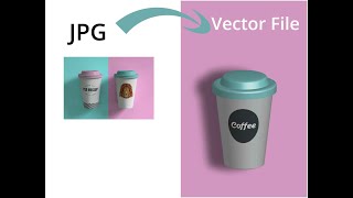 How to 3d Coffee cup mockup