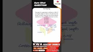 Shrinkage Factor | Surveying | #Sure Shot #shorts screenshot 5