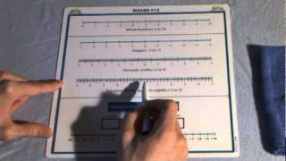 Video 026 - Comparing Numbers (Number Lines)