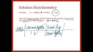 Solution Stoichiometry Notes