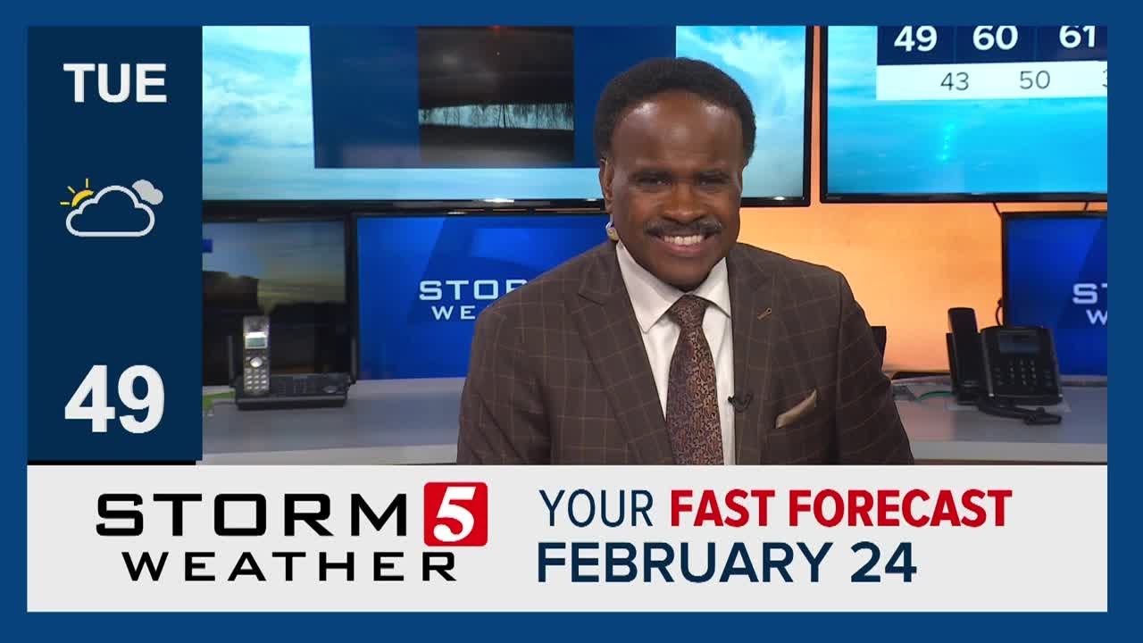 Fast Forecast: Tuesday, February 24, 2026