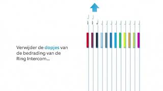 Hoe installeer je Ring Intercom Audio/Video