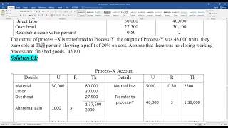 Process costing class-2 ।।  Degree 3rd Year Cost Accounting short suggestion 2022।। BBA Life.