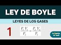 LEY DE BOYLE (ejercicios)