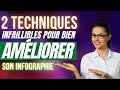 2 techniques indispensables pour amliorer vos comptences en infographie